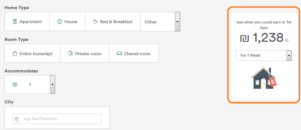 כך גם אתם יכולים להרוויח כסף ב Airbnb Tooty Co Il