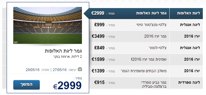 חבילות ספורט וואלה